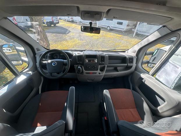 MILLER VICTORIA LAKES Fiat 2.3