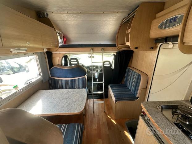 MILLER VICTORIA LAKES Fiat 2.3