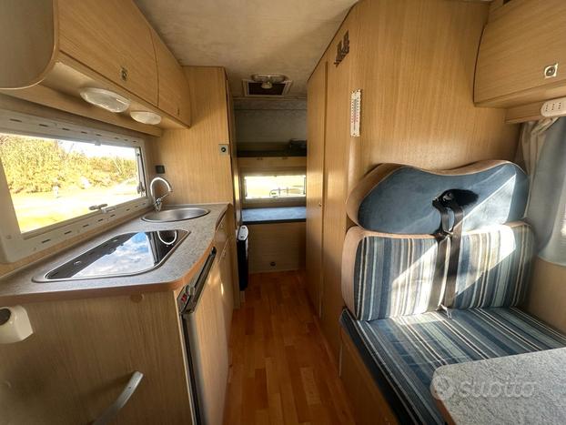 MILLER VICTORIA LAKES Fiat 2.3