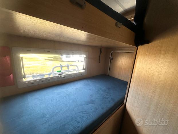 MILLER VICTORIA LAKES Fiat 2.3