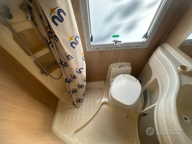 MILLER VICTORIA LAKES Fiat 2.3