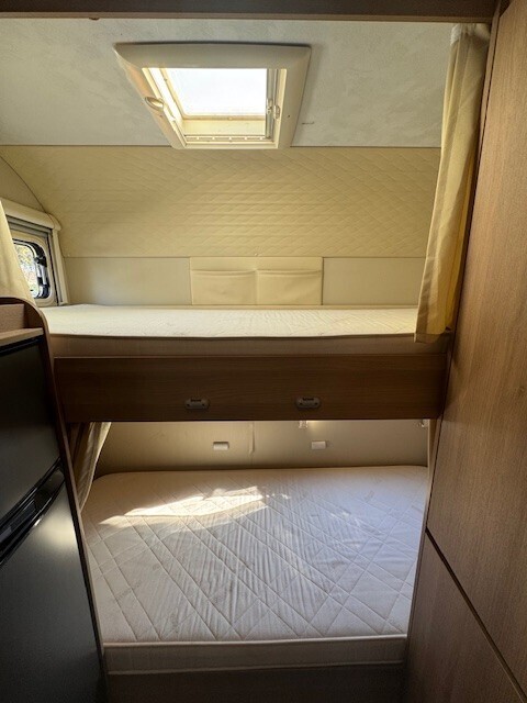 Riviera 75